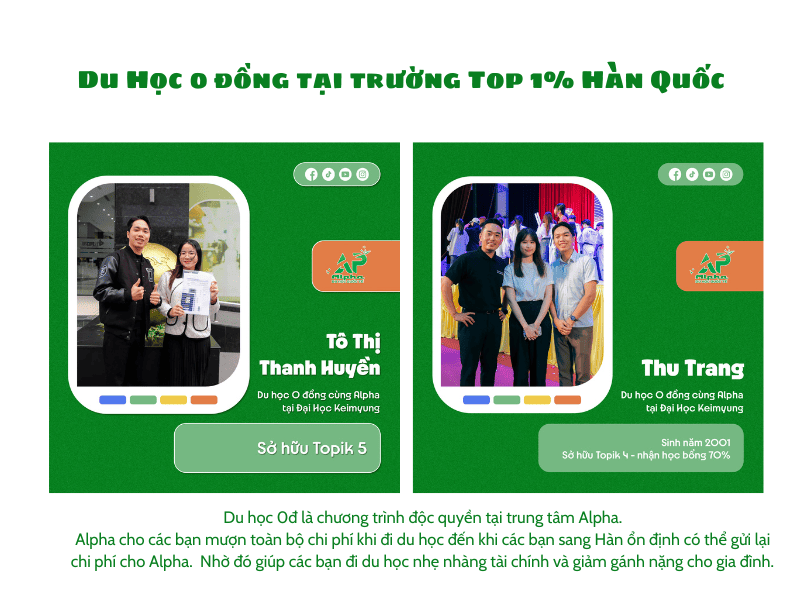 Các Trường Đại Học Top 1% Tại Hàn Quốc 2025 Học viên Alpha đi du học trường Đại Học Top 1% chương trình 0 đồng