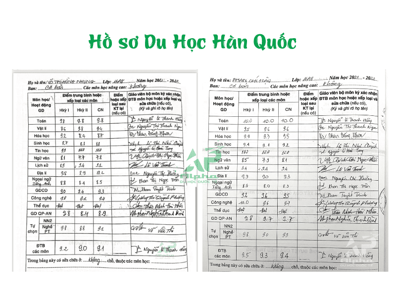 Hồ sơ Du Học Hàn Quốc gồm những gì