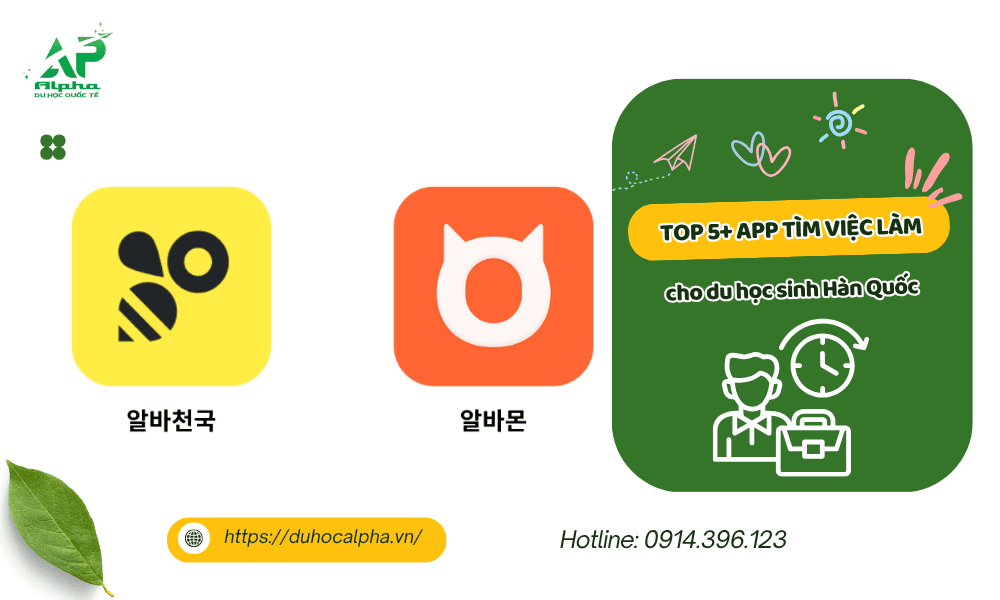 Top 5+ app tìm việc làm thêm cho du học sinh Hàn Quốc uy tín