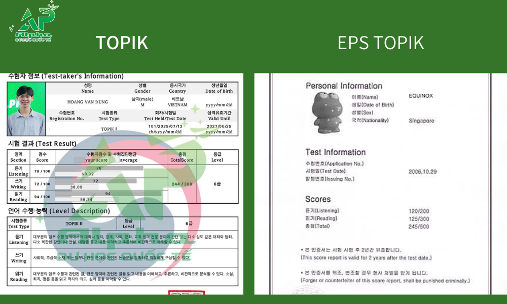 So sánh Topik và EPS Topik
