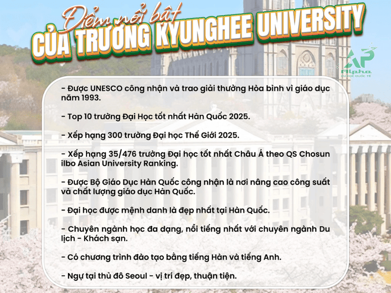 Đại Học Kyunghee Hàn Quốc