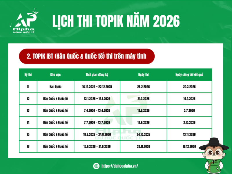 Lịch Thi TOPIK 2026 - kỳ thi Topik IBT trên máy tính 2026