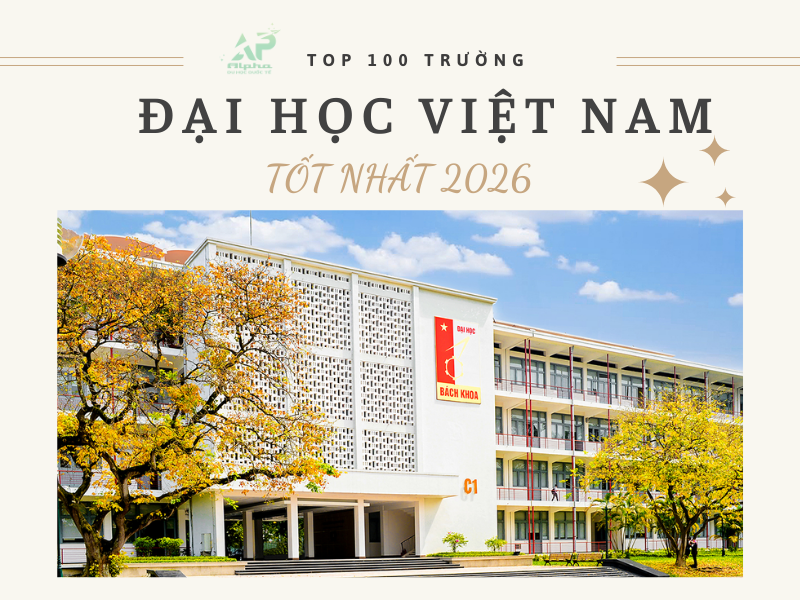 Bảng Xếp Hạng 100 Trường Đại Học Việt Nam Tốt Nhất 2026