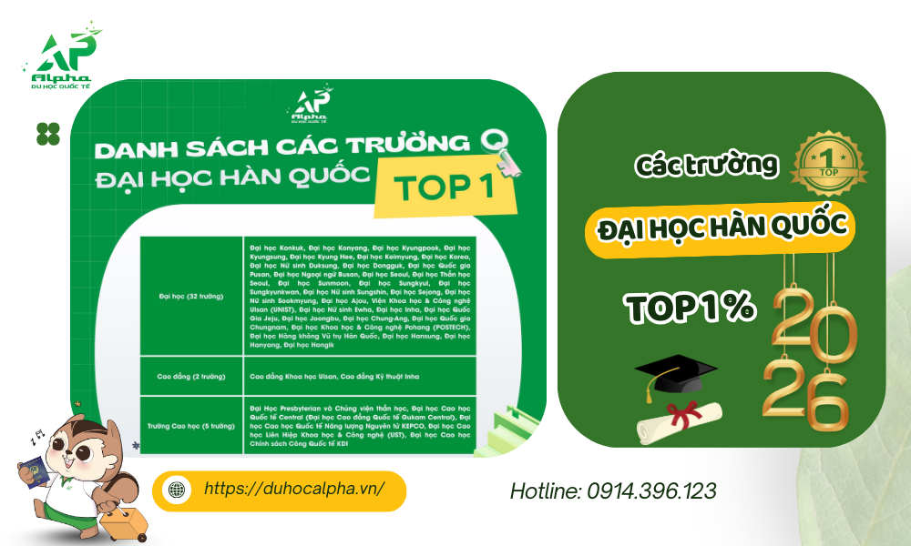 Danh sach dai hoc han quoc top 1