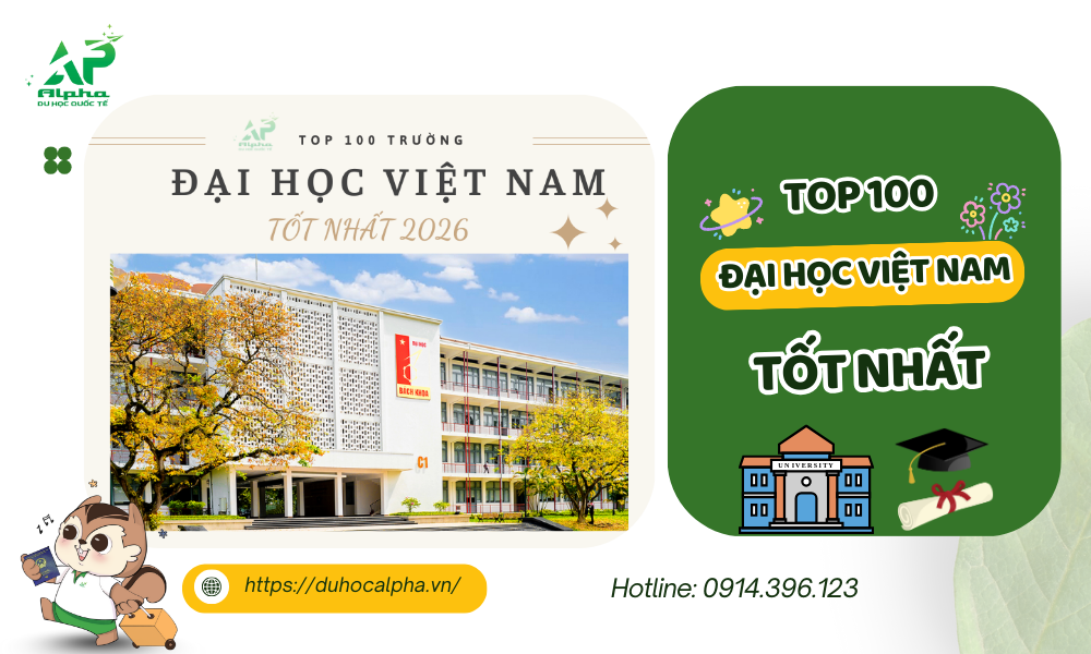 TOP 100 DAI HOC VIET NAM