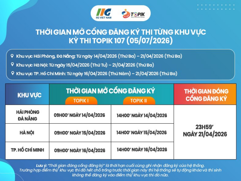 Thời gian đăng ký thi TOPIK 107 chi tiết 